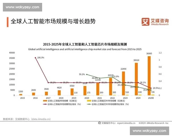 CGL比赛精彩回顾与未来发展趋势分析：行业影响与创新机遇